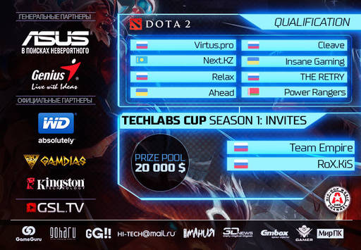 Киберспорт - TECHLABS CUP RU 2014 Season 1 объявляет о начале отборочных